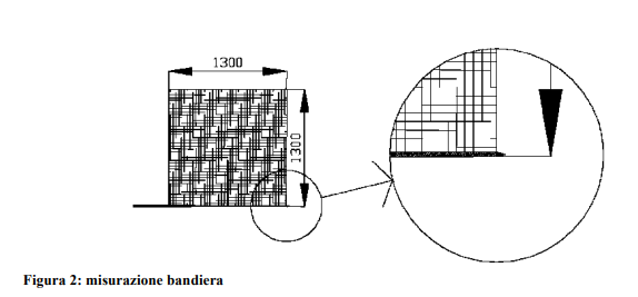 bandera para abanderados, medida